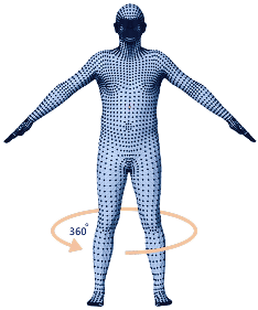 3D Mesh Deformation