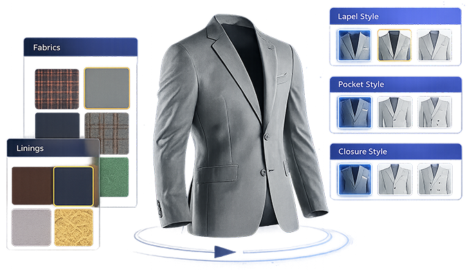 3D Configuration